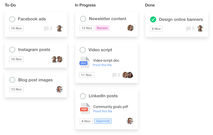 Kanban View