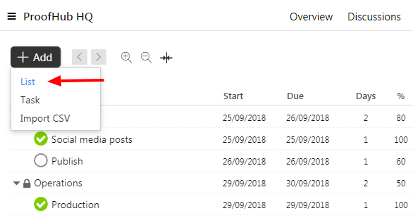 Add list gantt