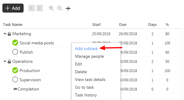 add subtask gantt