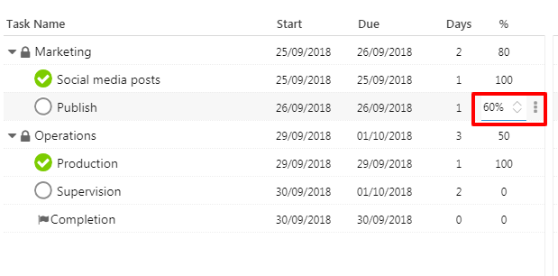 change percentage gantt