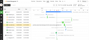 Introduction to Gantt Charts - ProofHub Help & Support