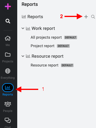 Navigate to the report section for time logged by resource report in ProofHub