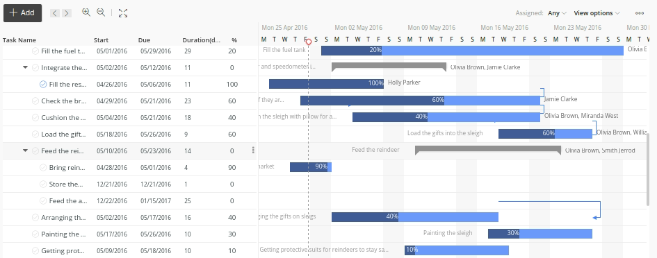 studiometry gantt charts