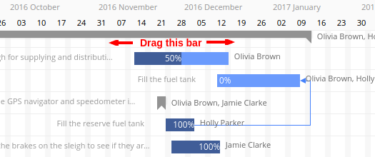 drag task bars