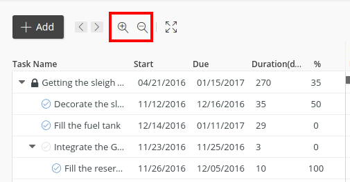 zoom gantt